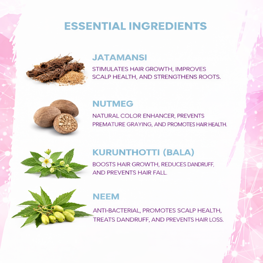 Nithya Vismaya Hair Pack ,100gm